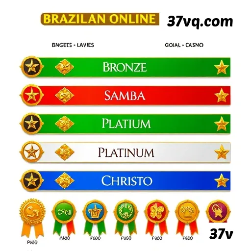 Suporte VIP 37v - atendimento prioritário